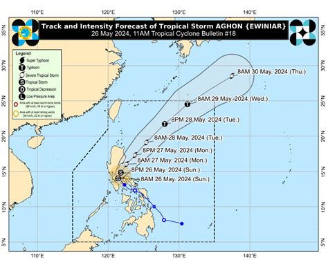 signal number today batangas|Aghon moving towards Sariaya; signal no. 2 up in 4 provinces.